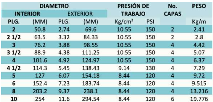 Vactor