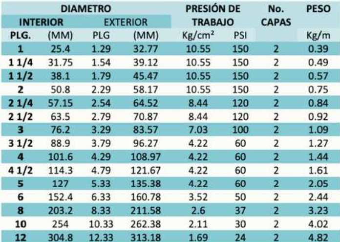 succion ligera hule succion ligera hule