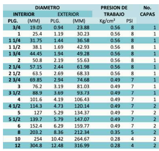 vientilacion vientilacion